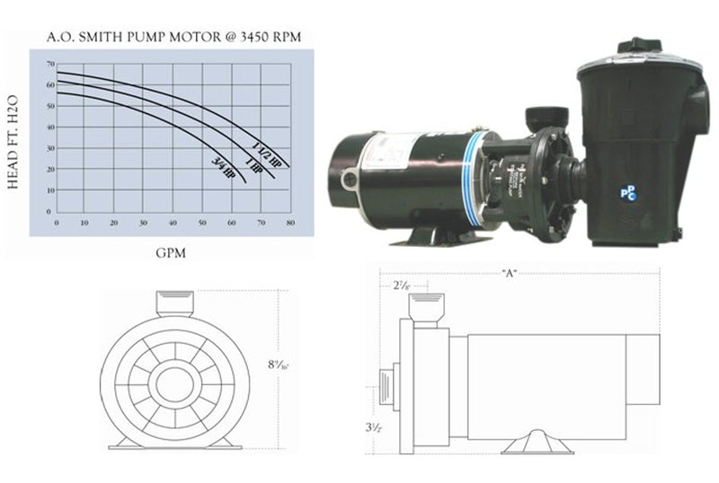 1.5 HP CTR DIS W/STRAINER